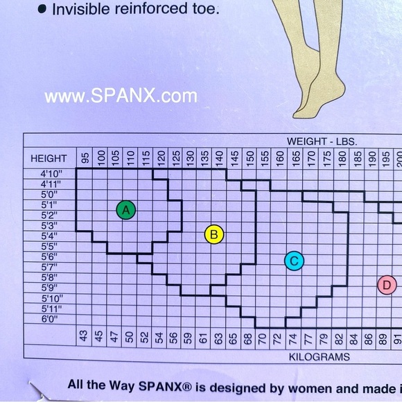 SPANX NEW All the Way Full Length Shapewear Pantyhose Nude Beige Size B - Picture 4 of 7